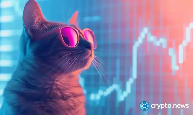 Catslap ($SLAP) Rises 22.3% as Popcat Price Loses 20%