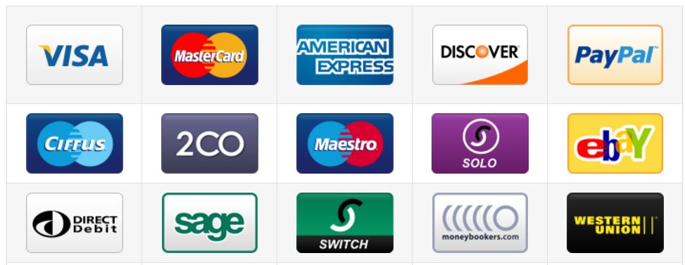 How Credit Card Companies Make Money